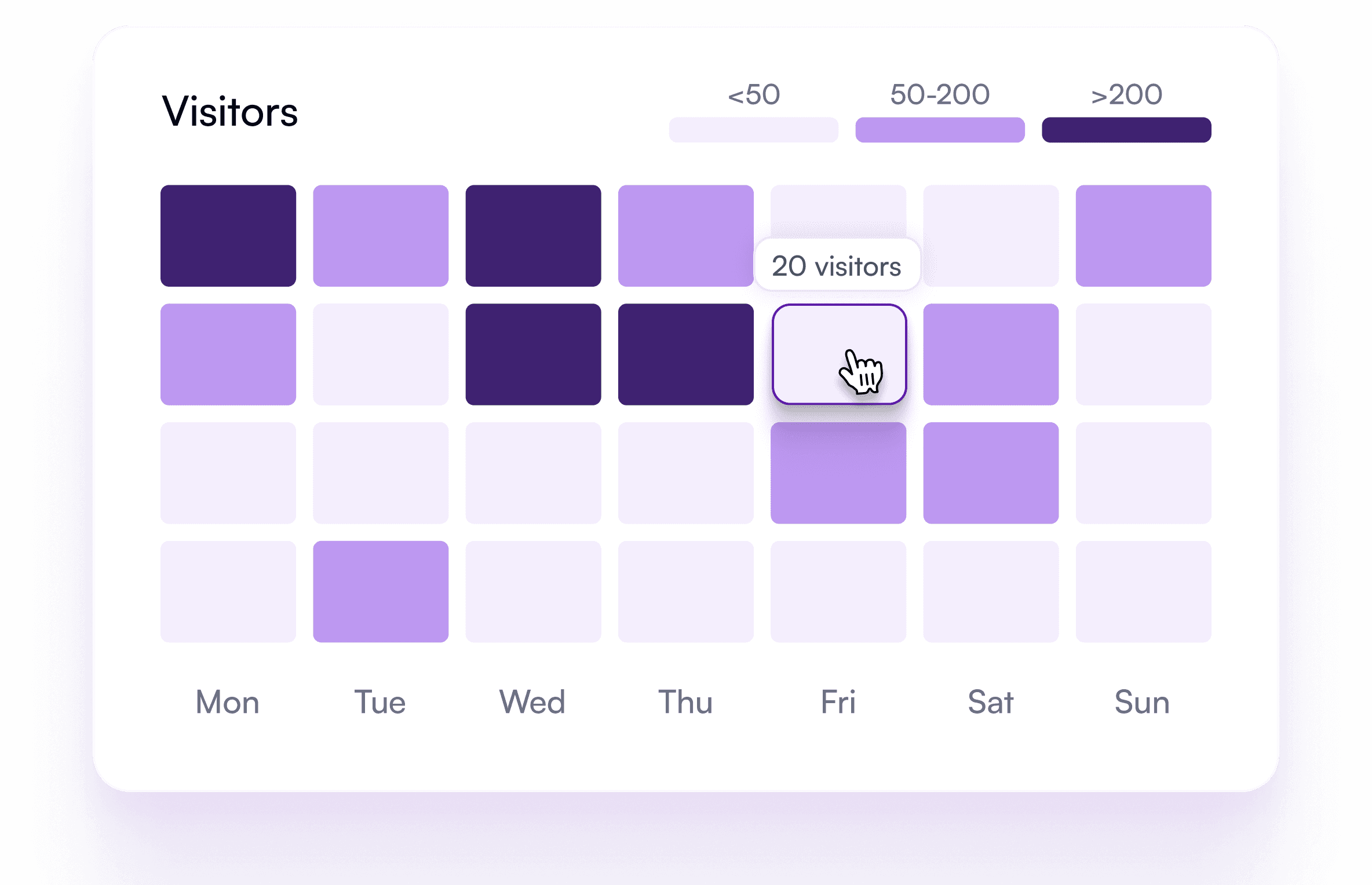 Capacity & Amenities Control
