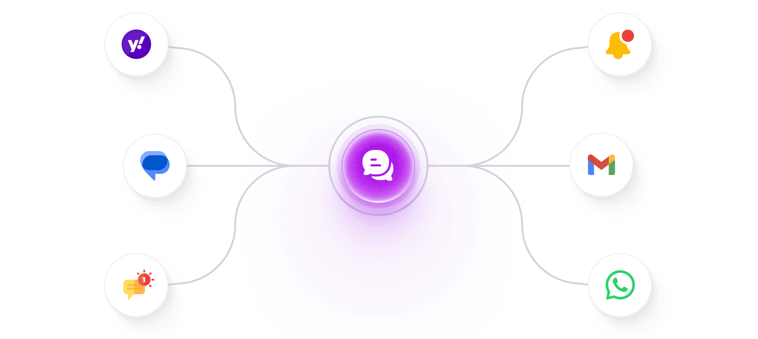 Complete Communication Engine