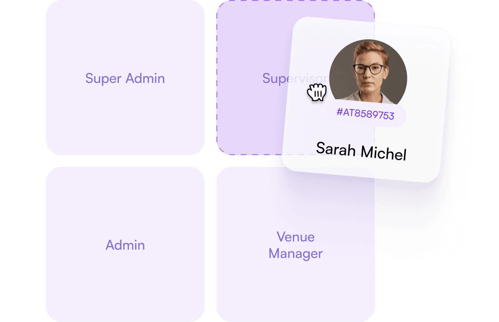 Roles, Permissions & Accountability